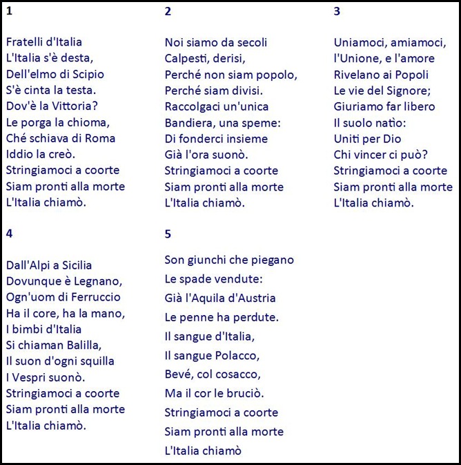 Inno Di Mameli Testo Completo Pdf